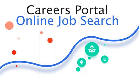 careers portal.